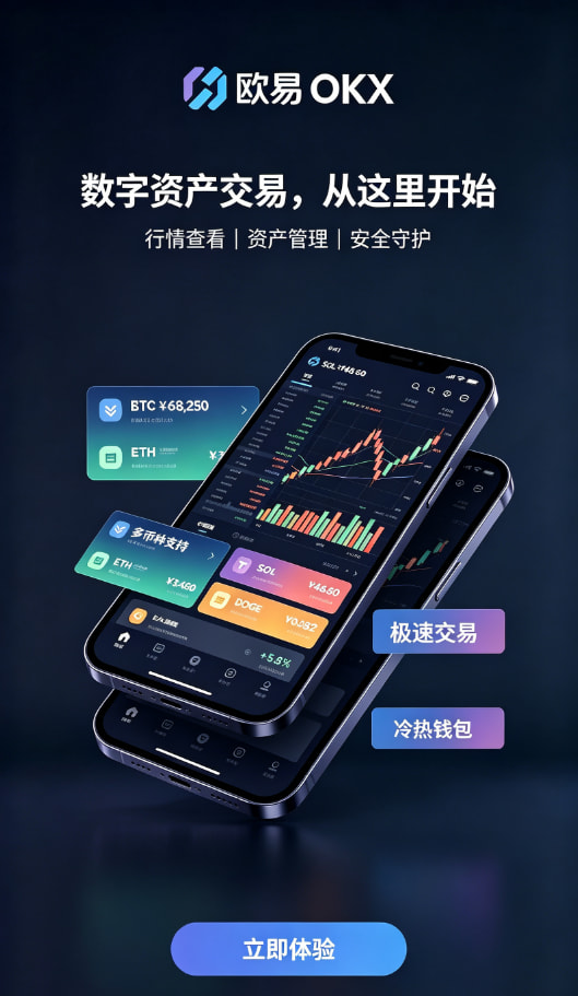 欧交易所app官方网站入口交易所行情界面